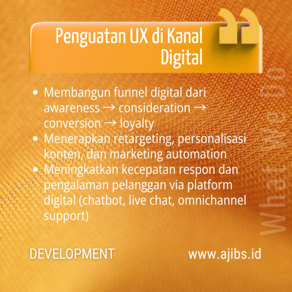 Digital Marketing Development Service (7)