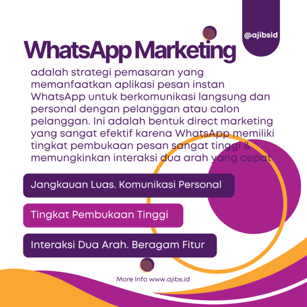 Online Direct Marketing Service (7)